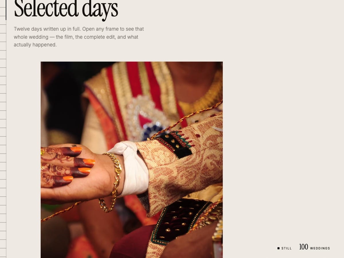 The Selected days index on the ANANTA site